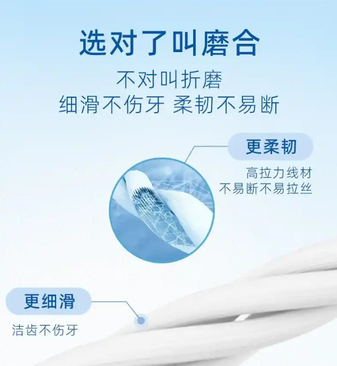复盘小鹿妈妈牙线:平价口腔品牌的生存与突围(图3) 复盘小鹿妈妈牙线:平价口腔品牌的生存与突围(图3)